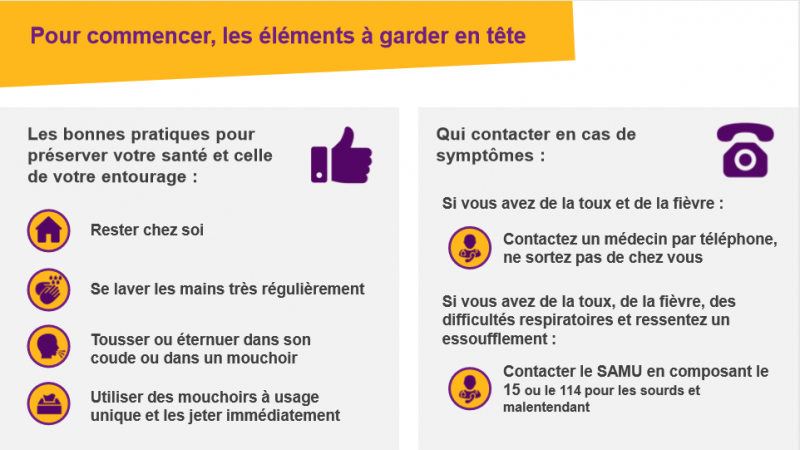 Bonnes_Pratiquesv2 Bonnes_Pratiquesv2